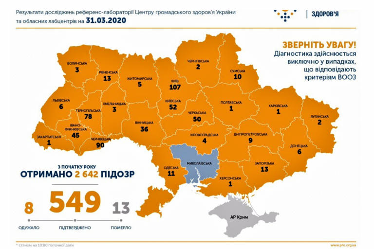 Карта заболеваемости коронавирусом в московской области по городам