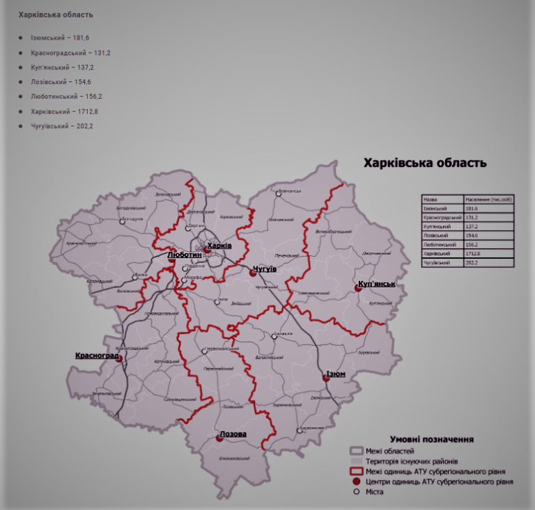 Карта харьковской области и луганской области