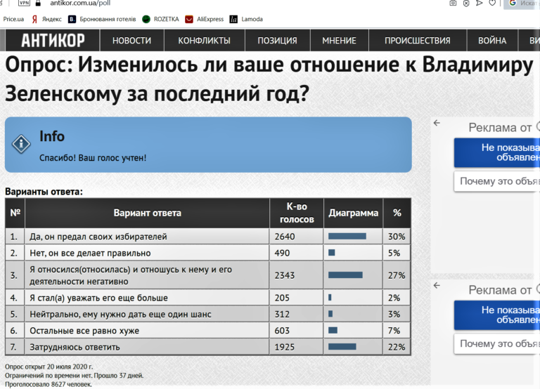 Как вы полагаете изменилось ли соотношение между устной и письменной речью с появлением компьютера