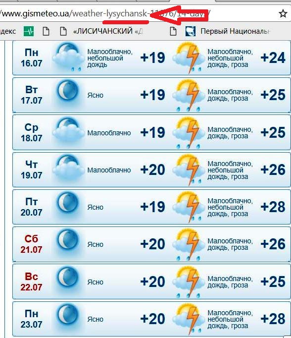 Погода луганская обл на 10 дней