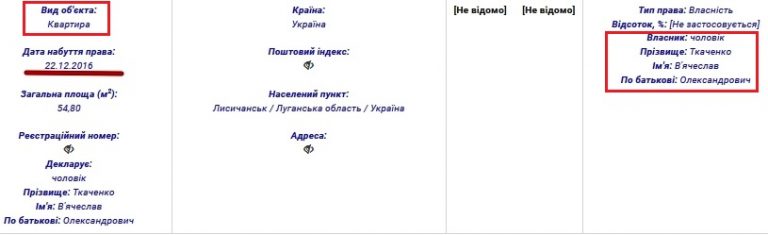 Основные средства не попадают в декларацию в 1с