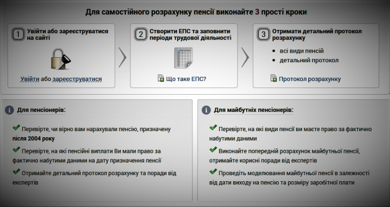 Как можно применить компьютер в твоей будущей профессиональной деятельности