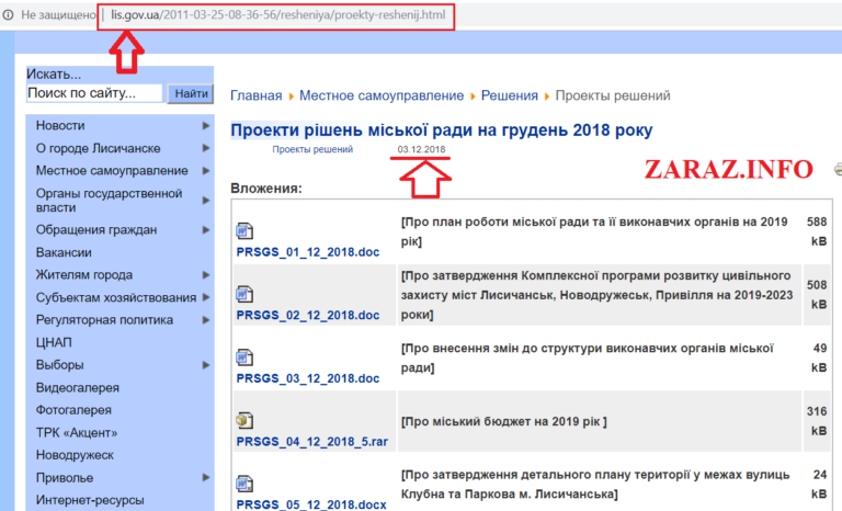 Какой из типов проектов может не иметь определенного заранее результата