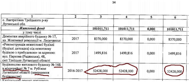 По каким направлениям можно импортировать в 1с подготовленную отчетность для отправки в контролирующие органы