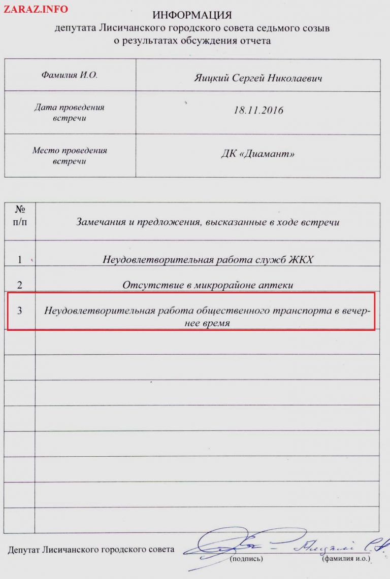 Образец обращения к депутату с просьбой помочь в ремонте дороги